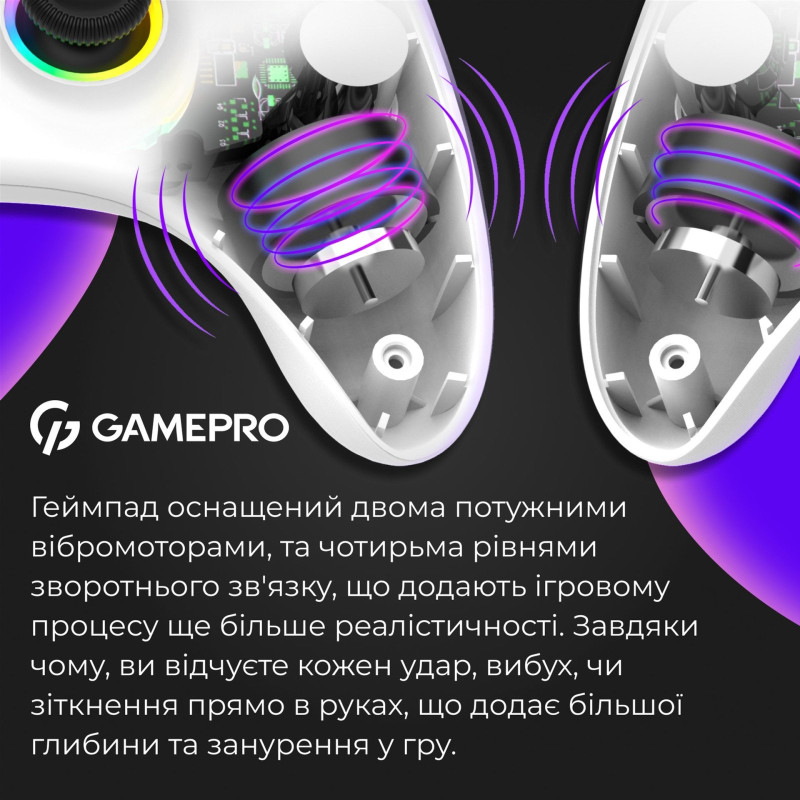 Геймпад GamePro GPX13W