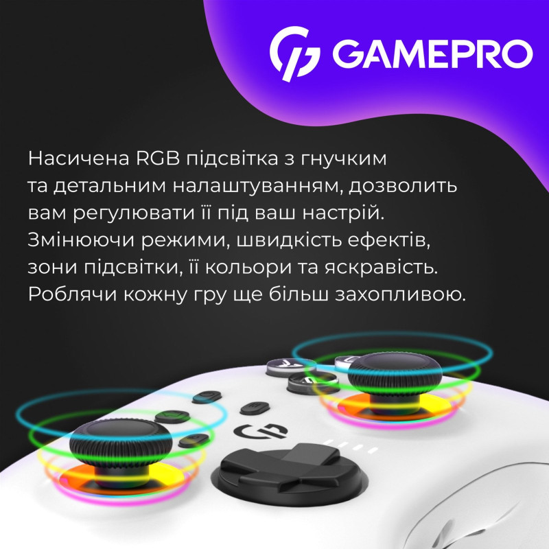 Геймпад GamePro GPX13W