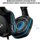 Наушники Logitech G432 7.1 Surround Sound Wired Gaming Headset (981-000770)