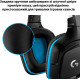 Наушники Logitech G432 7.1 Surround Sound Wired Gaming Headset (981-000770)