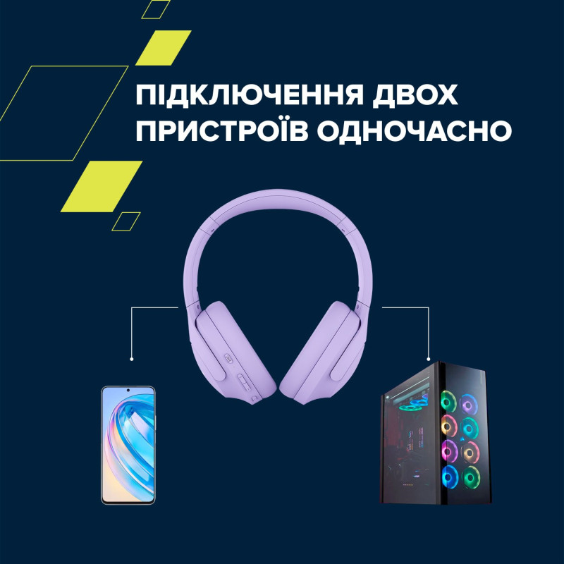 Навушники Canyon OnRiff 10 ANC Bluetooth Purple (CNS-CBTHS10PU)