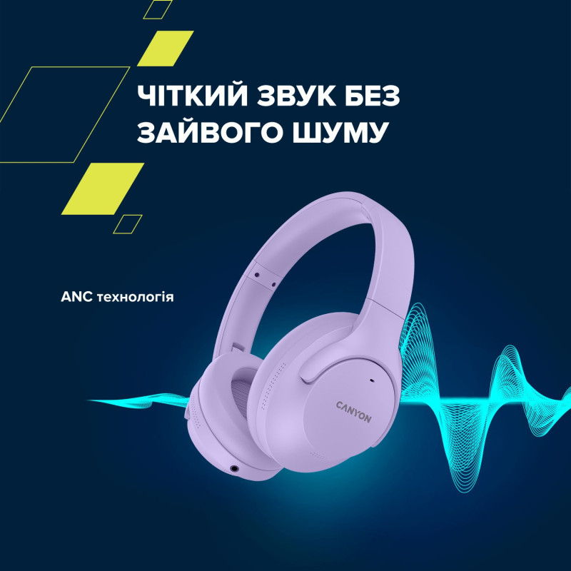 Навушники Canyon OnRiff 10 ANC Bluetooth Purple (CNS-CBTHS10PU)