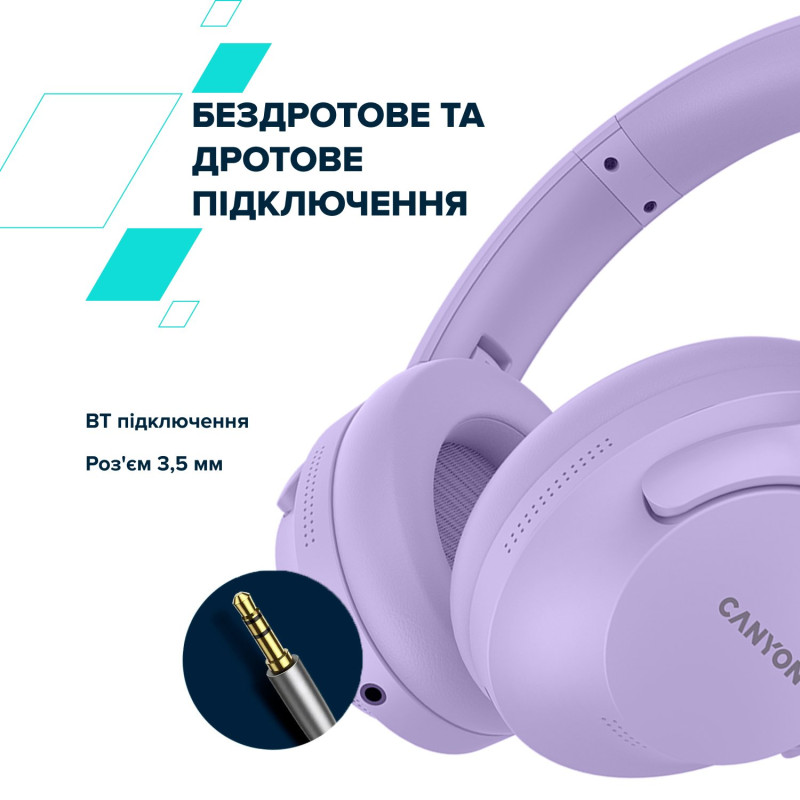 Навушники Canyon OnRiff 10 ANC Bluetooth Purple (CNS-CBTHS10PU)
