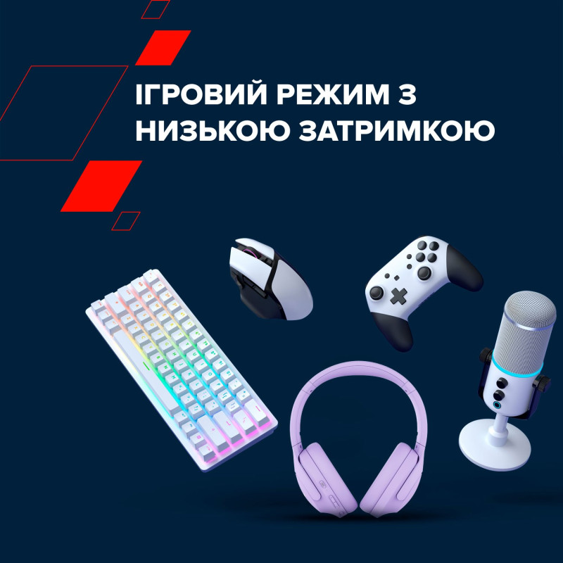 Навушники Canyon OnRiff 10 ANC Bluetooth Purple (CNS-CBTHS10PU)