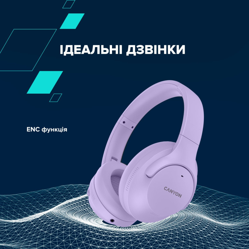 Навушники Canyon OnRiff 10 ANC Bluetooth Purple (CNS-CBTHS10PU)