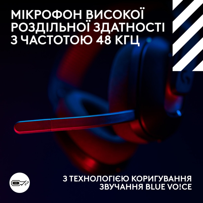 Навушники Logitech Astro A20 X Black (939-002247)