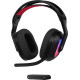 Навушники Logitech Astro A20 X Black (939-002247)