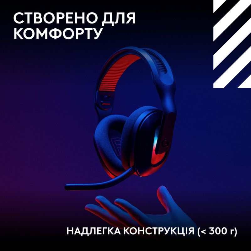 Навушники Logitech Astro A20 X Black (939-002247)
