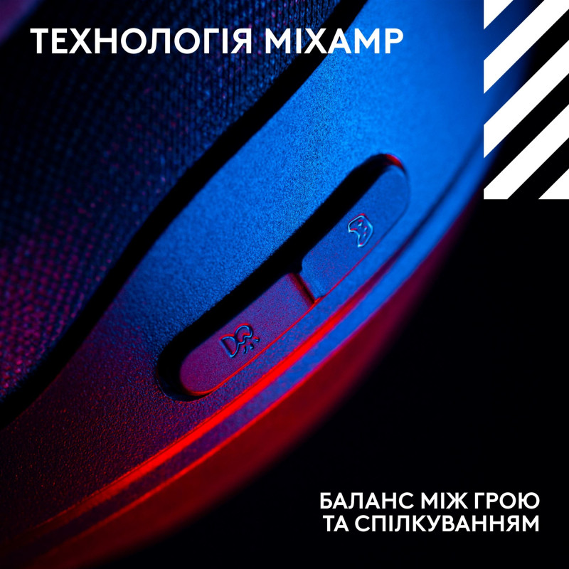 Навушники Logitech Astro A20 X Black (939-002247)