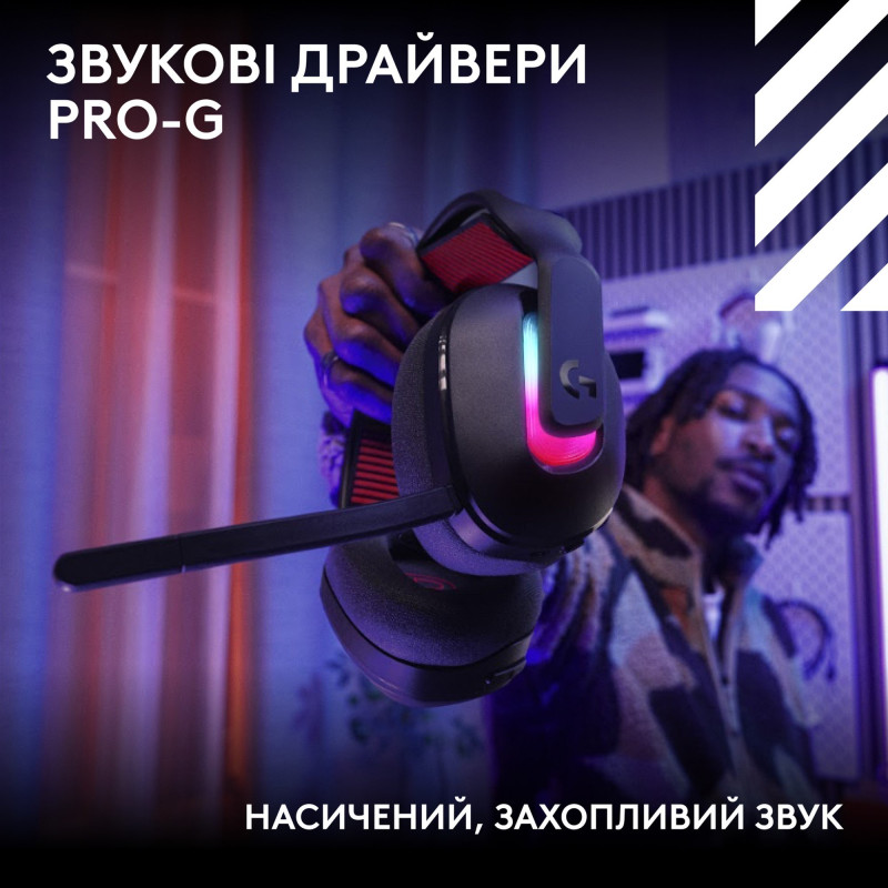 Навушники Logitech Astro A20 X Black (939-002247)