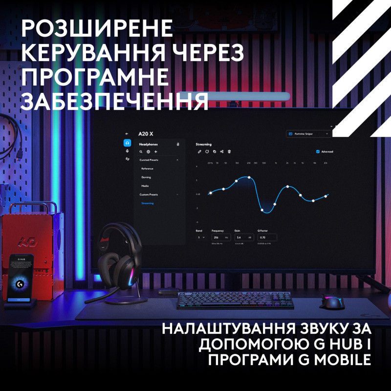 Навушники Logitech Astro A20 X Black (939-002247)