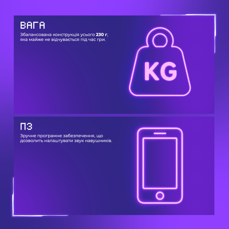 Навушники Proove Gaming Bliss (APP) White