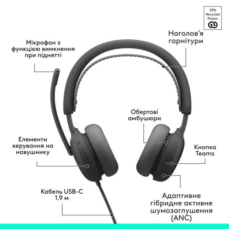 Навушники Logitech Zone Wired 2 for Business USB Graphite TEAMS version (981-001615)