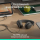 Навушники Logitech Zone Wired 2 for Business USB Graphite TEAMS version (981-001615)