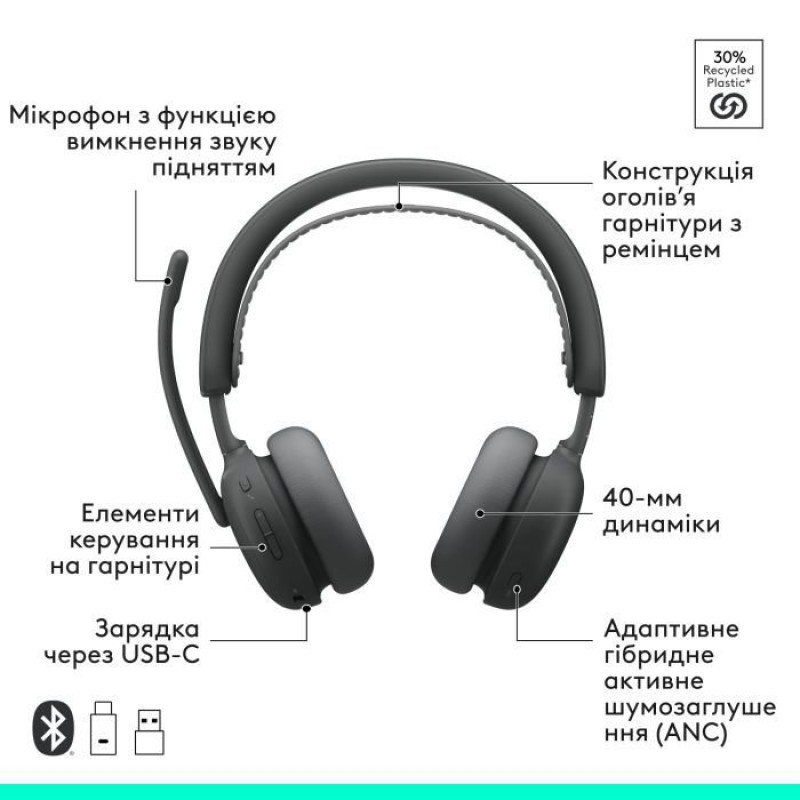 Навушники Logitech Zone Wireless 2 ES for Business Graphite UC version (981-001498)