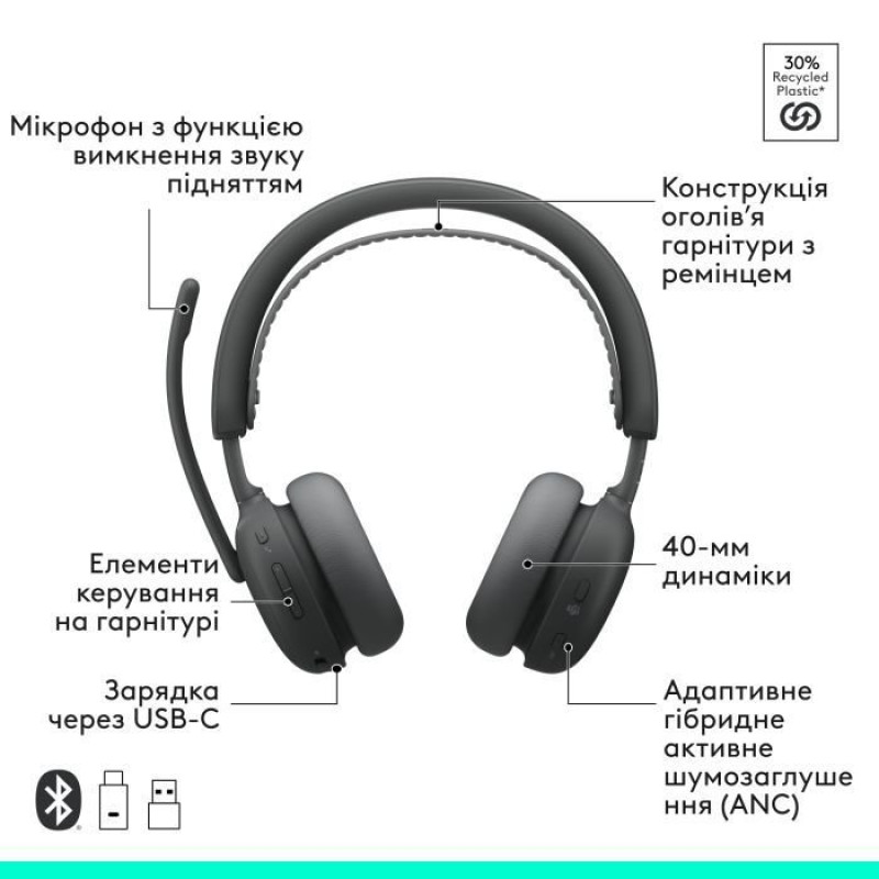 Навушники Logitech Zone Wireless 2 ES для Business Graphite TEAMS version with receiver (981-001493)