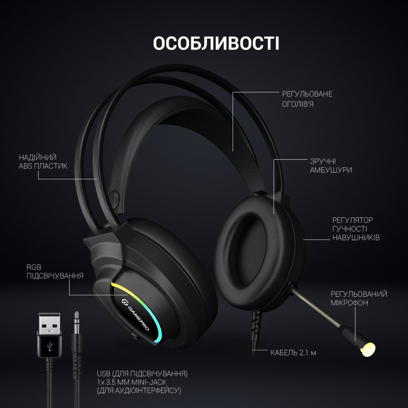 Навушники GamePro HS565 Nitro Black (HS565)