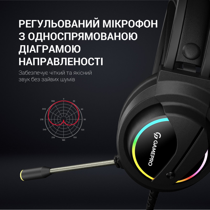 Навушники GamePro HS565 Nitro Black (HS565)