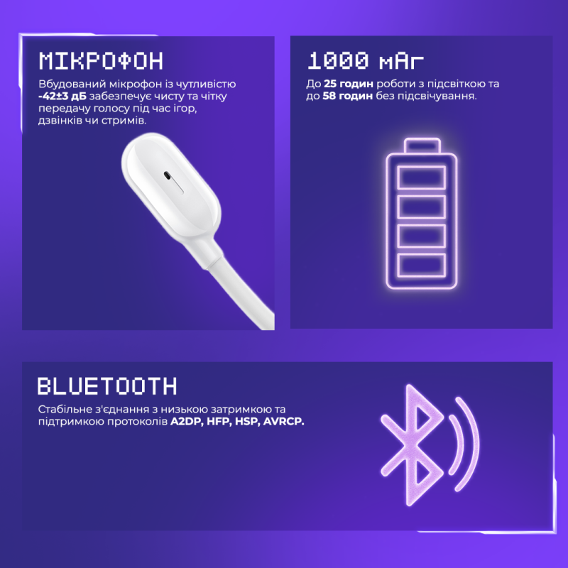 Навушники Proove Gaming Rapture (APP) White