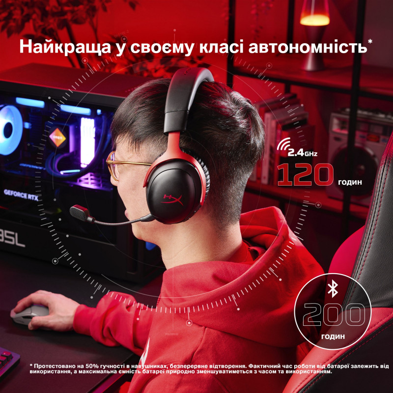 Навушники HyperX Cloud III S Wireless Black (A59YZAA)