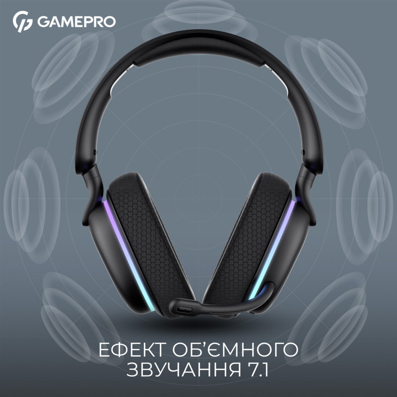 Навушники GamePro Asgard Bragi Black (HSW250B)