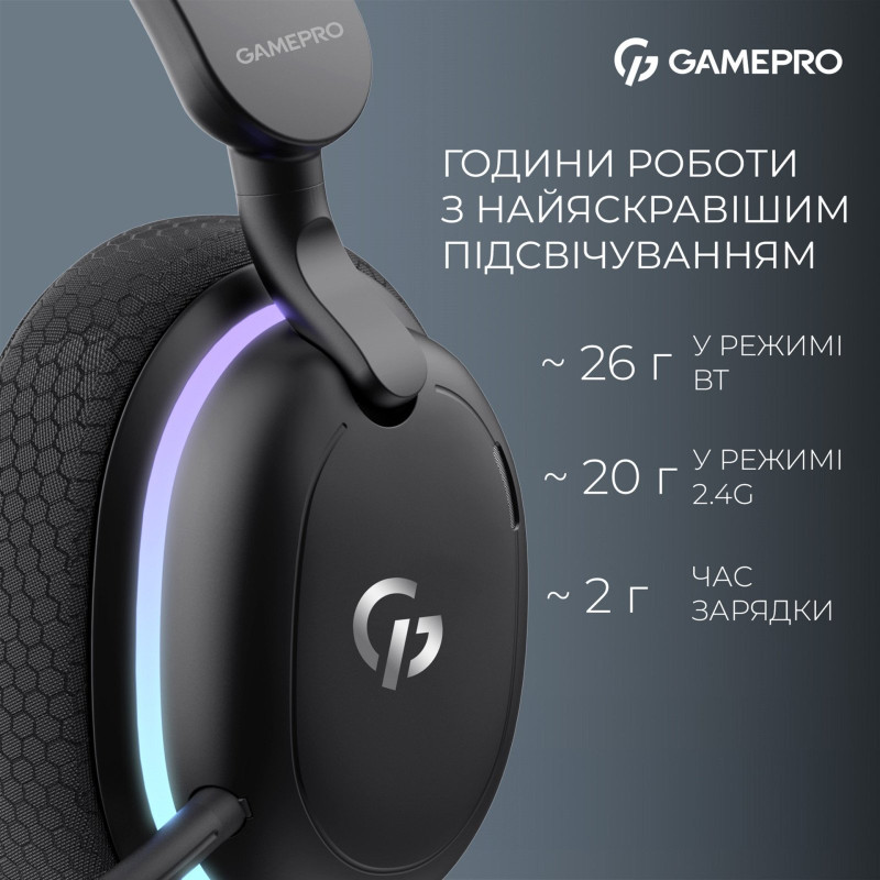 Навушники GamePro Asgard Bragi Black (HSW250B)