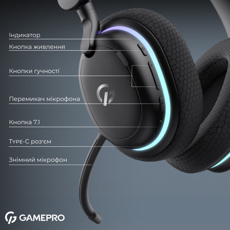 Навушники GamePro Asgard Bragi Black (HSW250B)