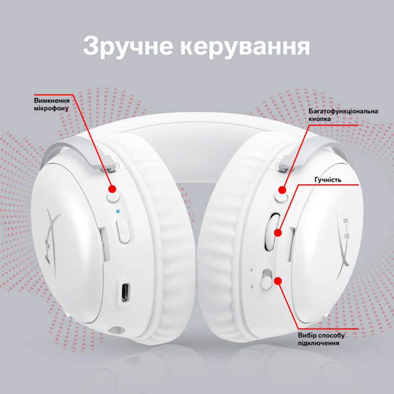 Навушники HyperX Cloud III S Wireless Black-Red (A59Z0AA)