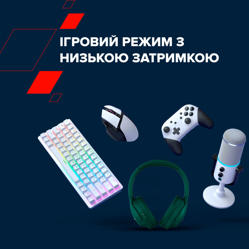 Навушники Canyon OnRiff 10 ANC Green (CNS-CBTHS10GN)