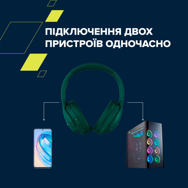 Навушники Canyon OnRiff 10 ANC Green (CNS-CBTHS10GN)