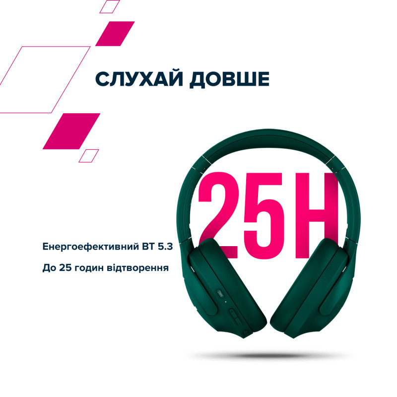 Навушники Canyon OnRiff 10 ANC Green (CNS-CBTHS10GN)