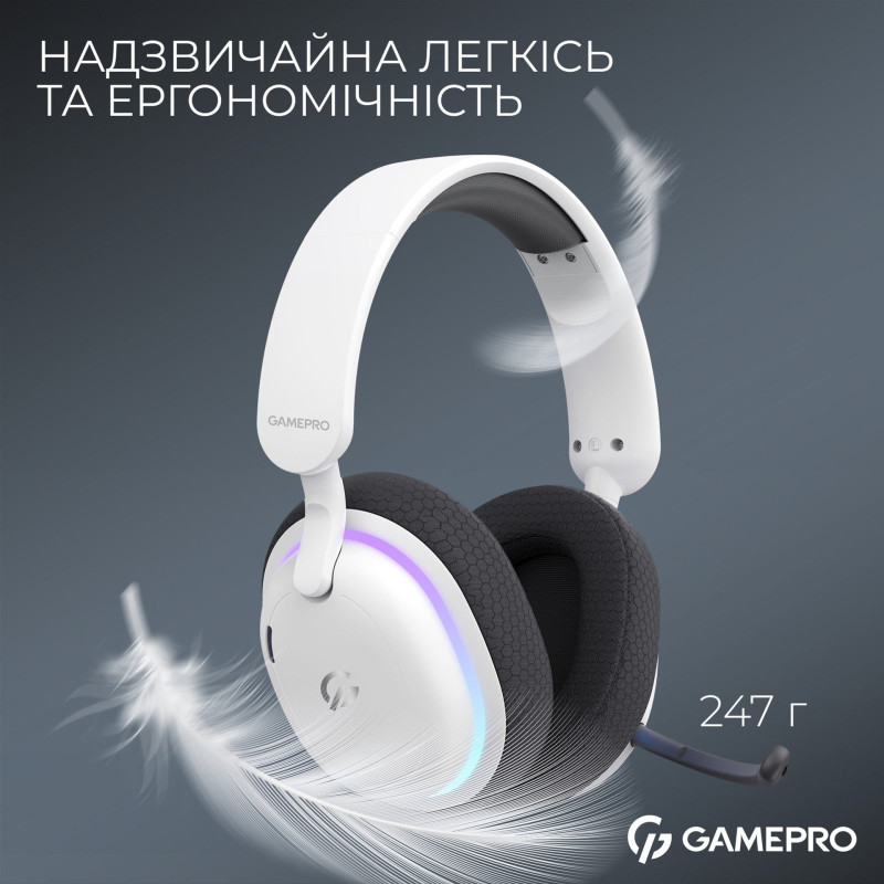 Навушники GamePro Asgard Bragi White (HSW250W)