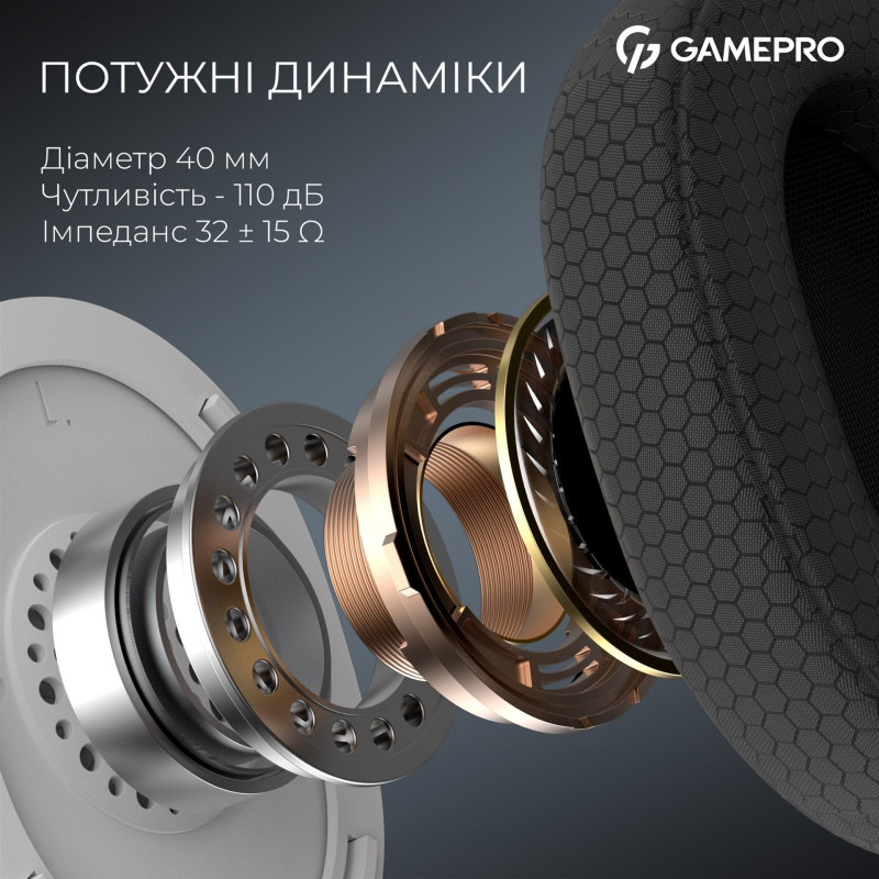 Навушники GamePro Asgard Bragi White (HSW250W)