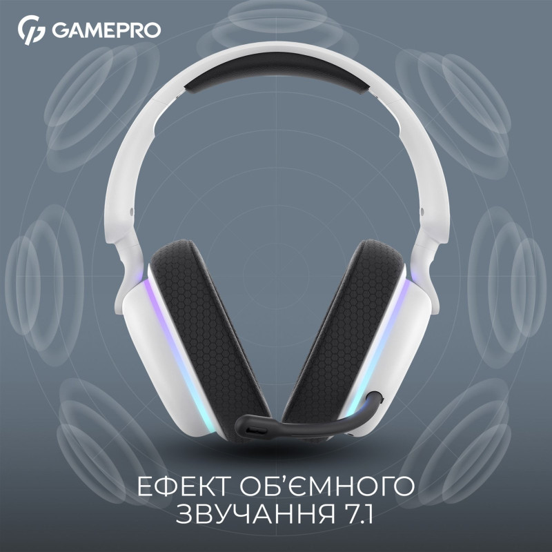 Навушники GamePro Asgard Bragi White (HSW250W)