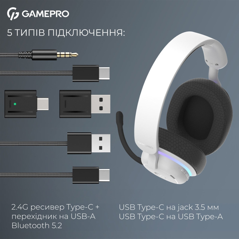 Навушники GamePro Asgard Bragi White (HSW250W)