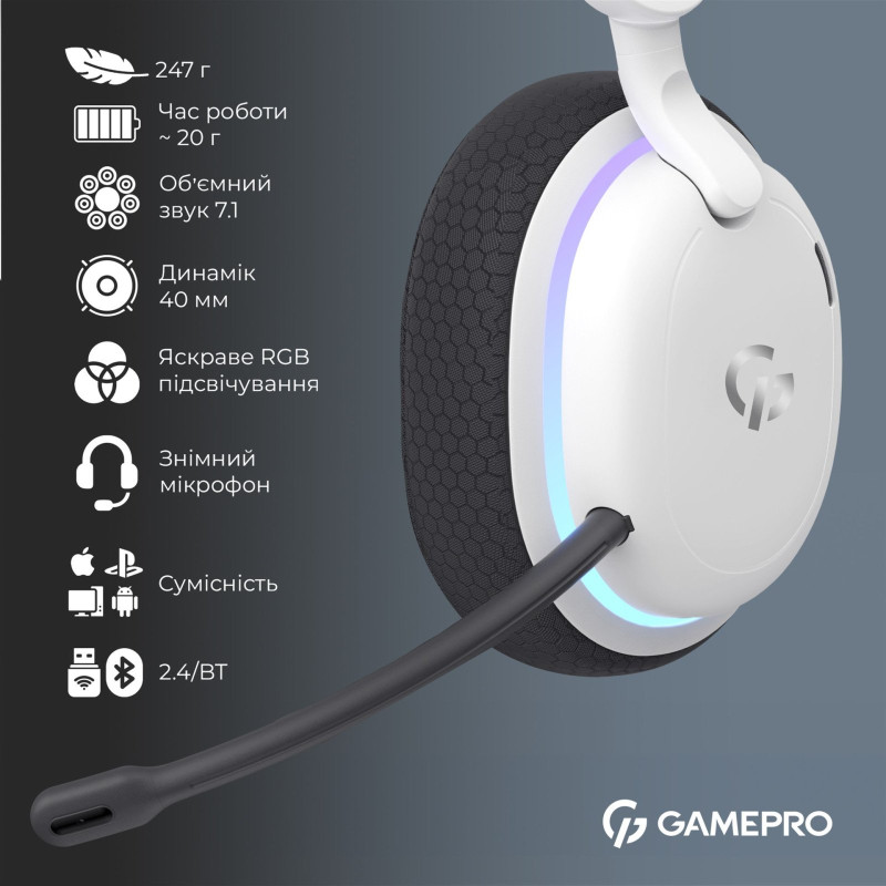 Навушники GamePro Asgard Bragi White (HSW250W)