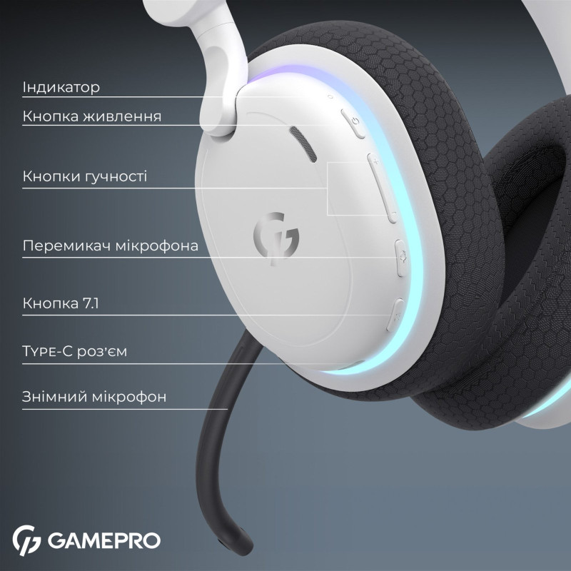 Навушники GamePro Asgard Bragi White (HSW250W)