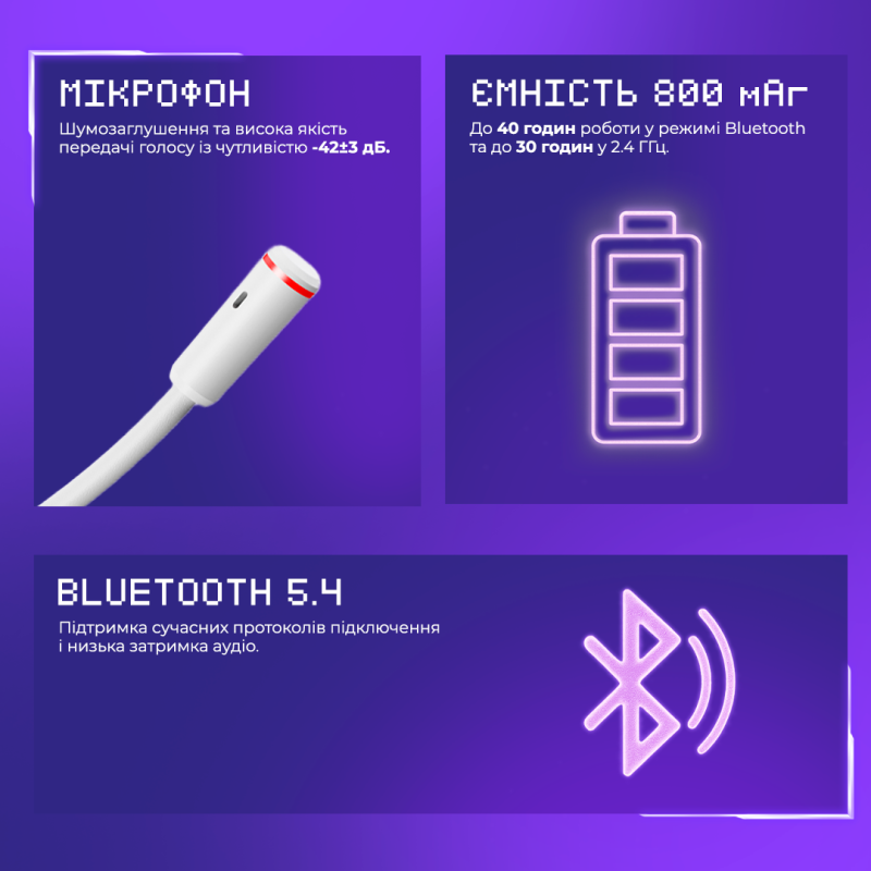 Наушники Proove Gaming Bliss Pro (APP) White (GHBLPPP10002)