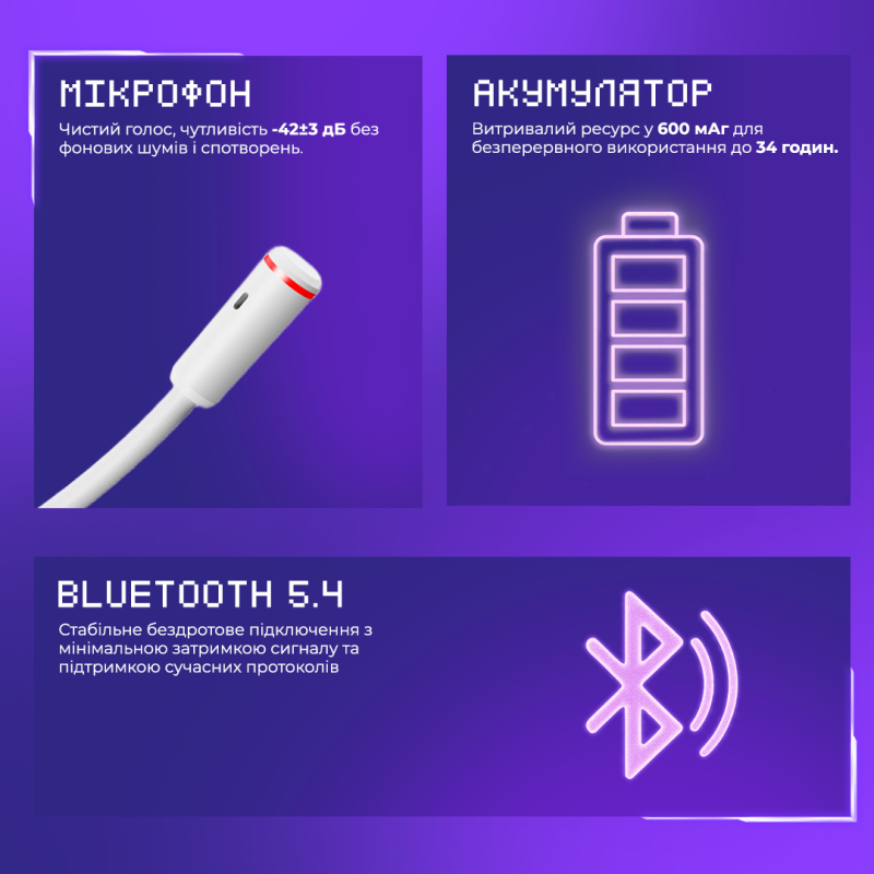 Наушники Proove Gaming Bliss (APP) White (GHBLPP010002)