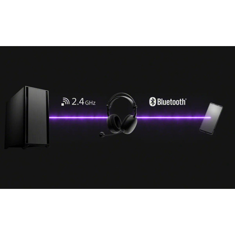 Навушники Sony INZONE H9 II White (WHG910NW.E)