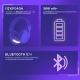  Наушники Proove Gaming Glimmer (APP) white/purple (WHGL00022017)