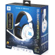 Навушники JBL Quantum 910P Wireless for PS White (JBLQ910PWLWHTBLU)