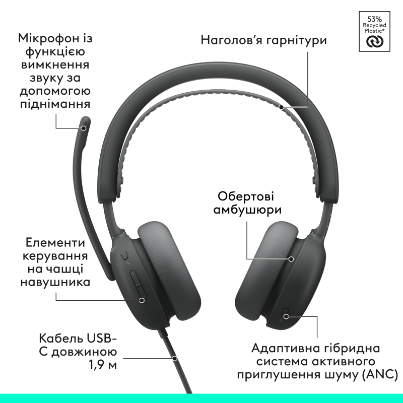 Навушники Logitech ZONE Wired 2 Graphite (981-001619)