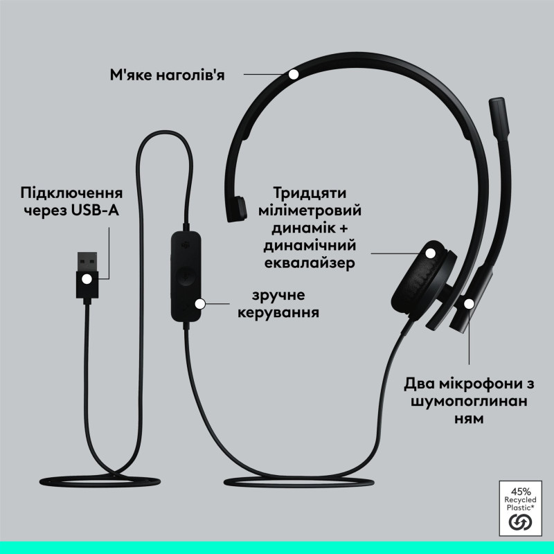 Навушники LOGITECH H570e Corded Mono BLACK-USB-A (981-001426)