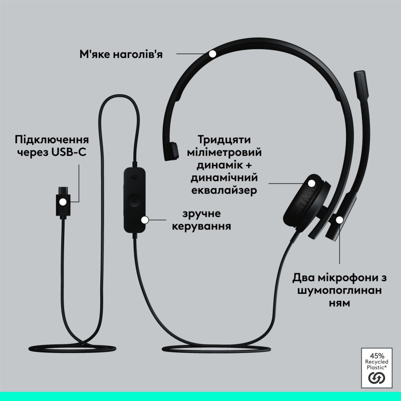 Навушники LOGITECH H570e Corded Mono BLACK-USB-C (981-001427)