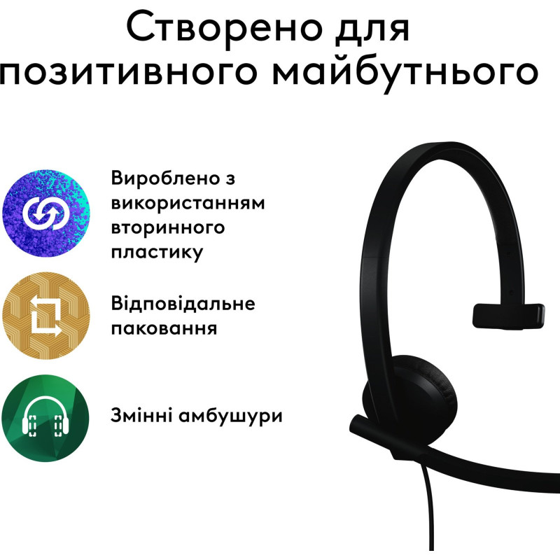 Навушники LOGITECH H570e Corded Mono BLACK-USB-C (981-001427)