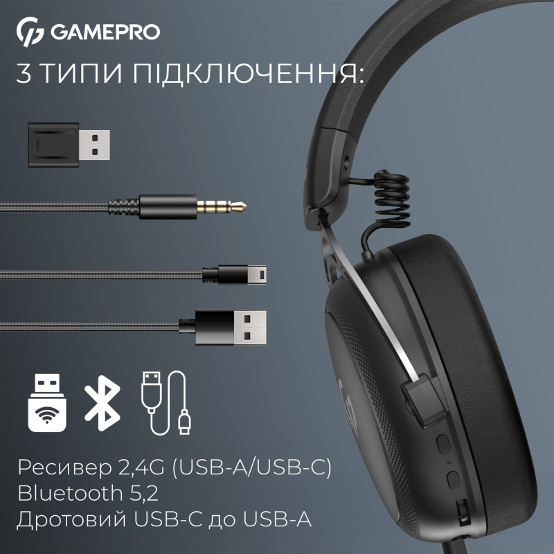 Навушники GamePro Asgard Skald Black (HSW160B)
