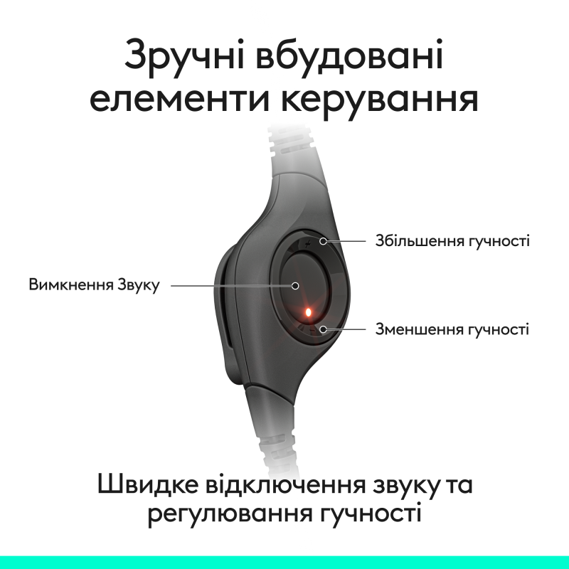 Навушники Logitech H390 USB-C Midnight Black (981-001576)