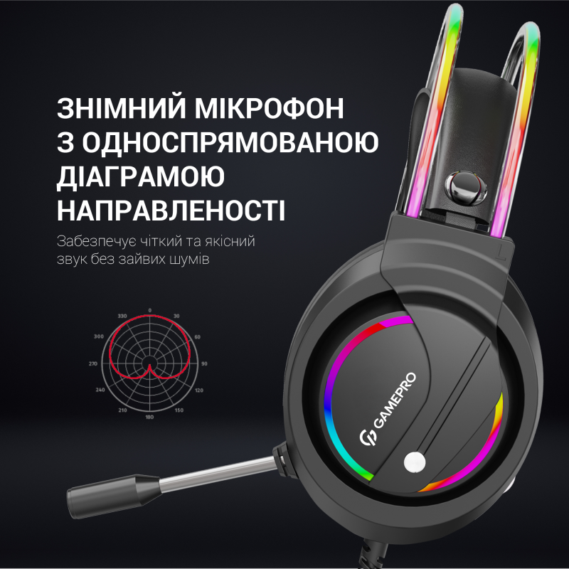 Навушники GamePro Nitro HS733 Black