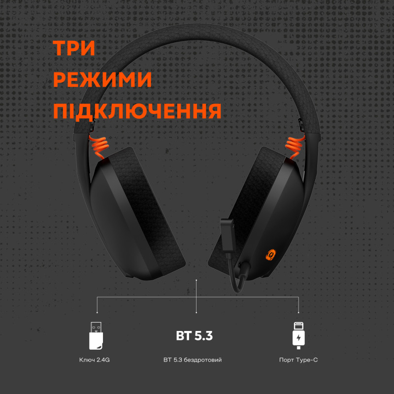 Наушники Canyon GH-13 Ego Wireless Gaming 7.1 Black (CND-SGHS13B)